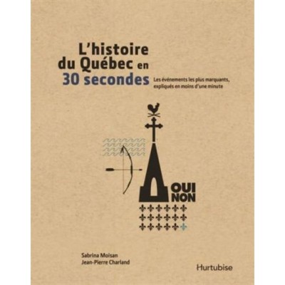 Histoire du Québec en 30 secondes De Jean-Pierre Charland | Moisan Sabrina